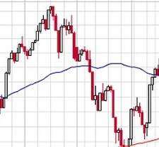 Movidas las acciones locales