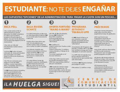 Irregularidades en ayudas económicas UPR