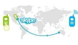 Llamadas internacionales por Skype