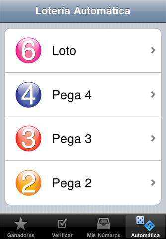 Los números ganadores de la Loto