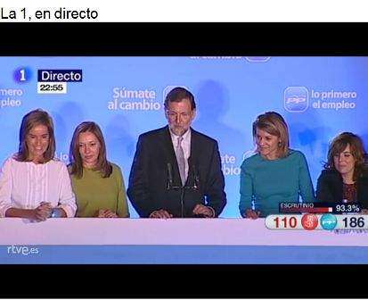 Arrasa el PP y se hunde el PSOE en elecciones de España