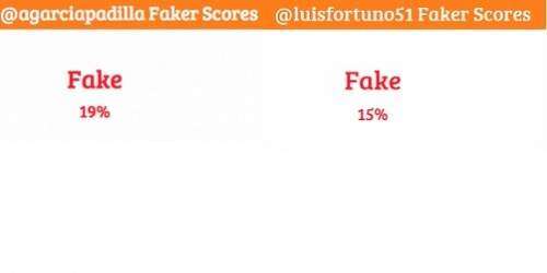 La popularidad fatula de los políticos en Twitter