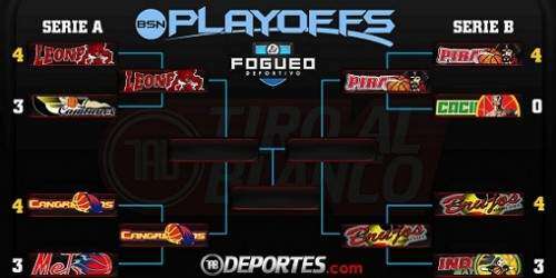 BSN: ‘Ganar en el ‘Pachín’ es bien difícil’ (PON vs SANT- análisis)