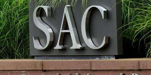 Demanda penal contra SAC Capital