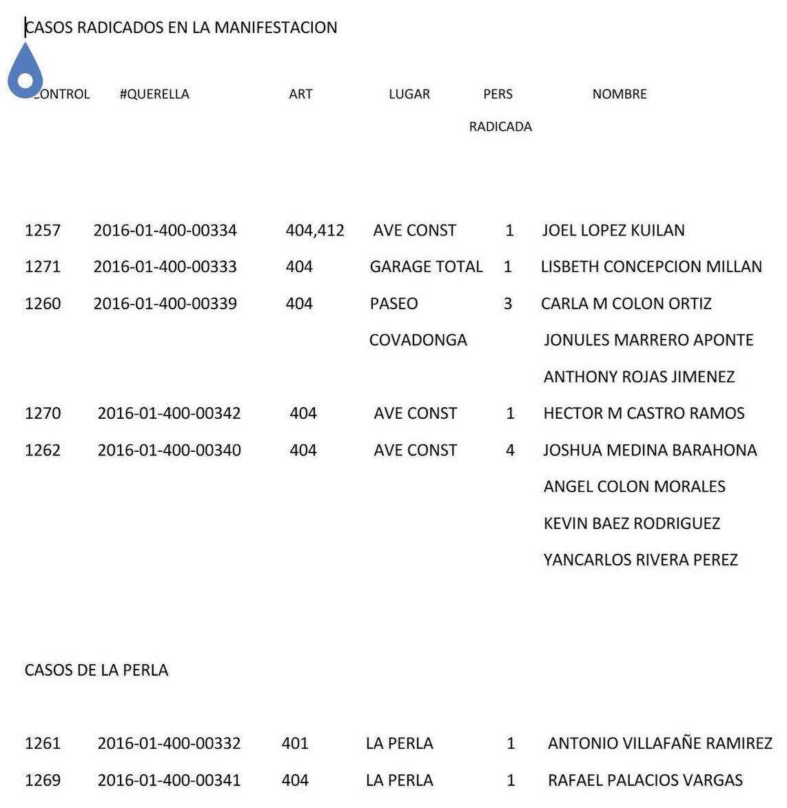 Se caen los cargos contra arrestados en manifestación pro marihuana