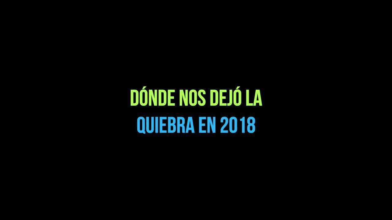 Así nos tocó la quiebra del Gobierno este año