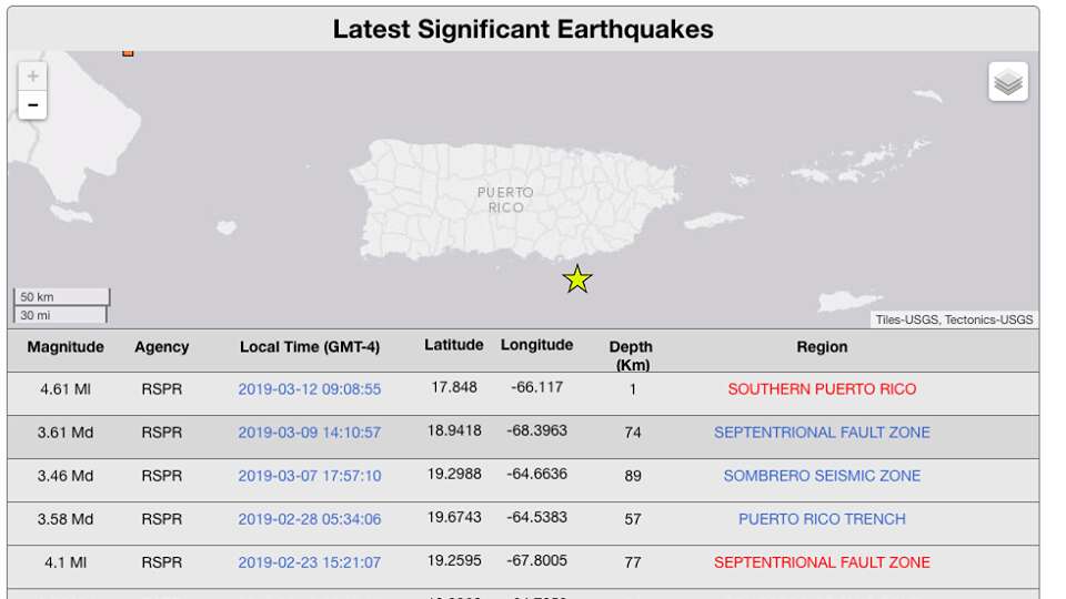 Temblor de 4.6 grados se siente en Puerto Rico