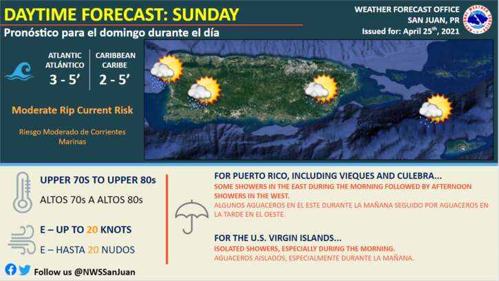 Se anticipa lluvia en la tarde para el Oeste de la Isla