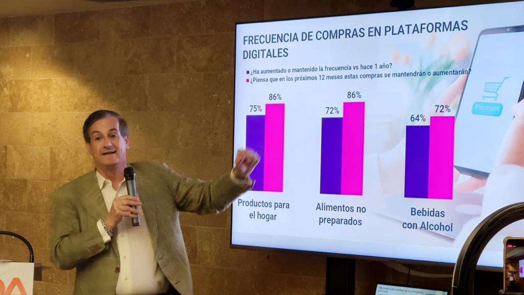 Preocupado y pesimista el consumidor puertorriqueño