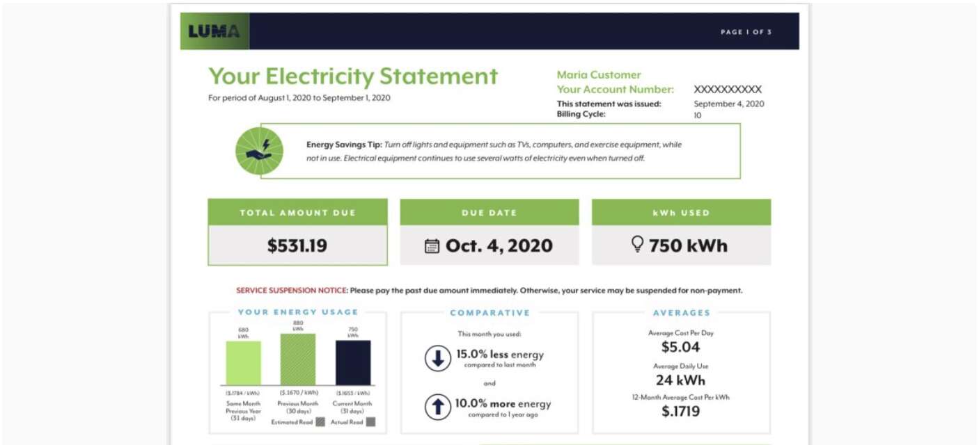 LUMA Energy otorgará crédito a clientes con factura estimada