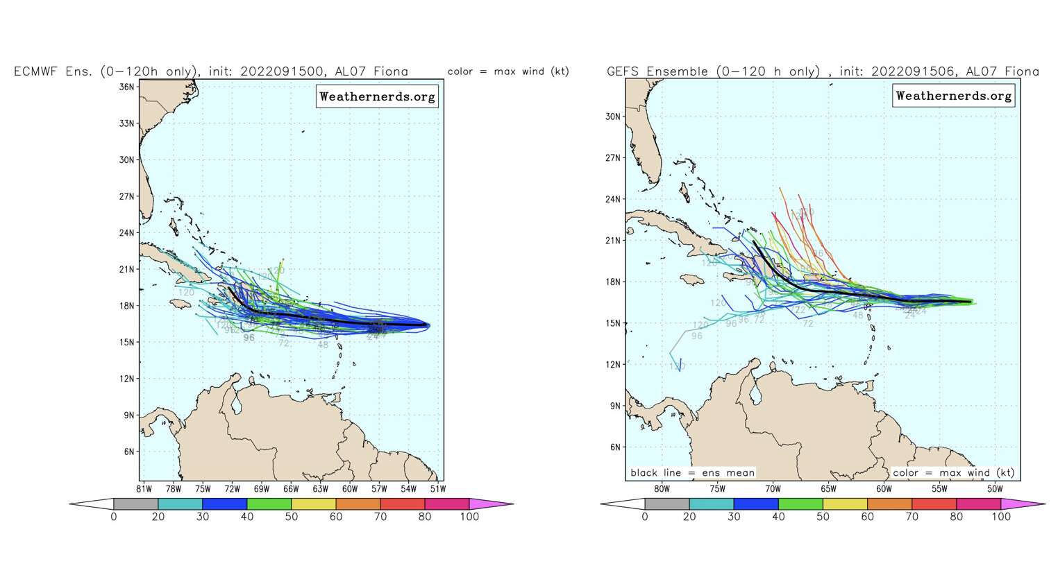 Los modelos sobre la trayectoria de la tormenta Fiona