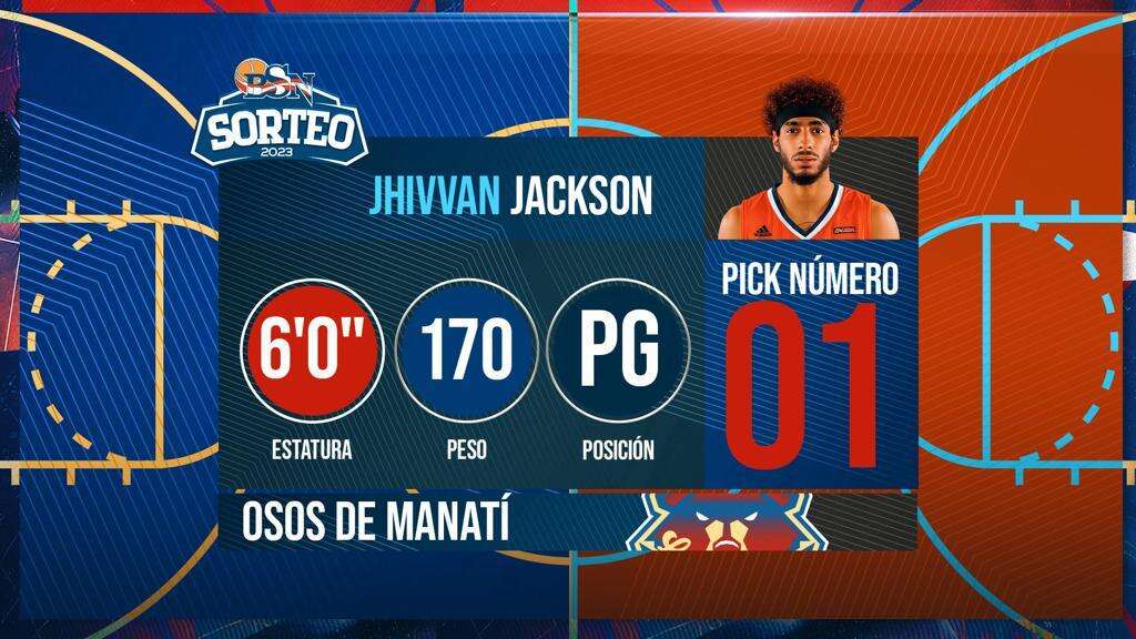 Jhivvan Jackson fue la primera selección en el sorteo del BSN