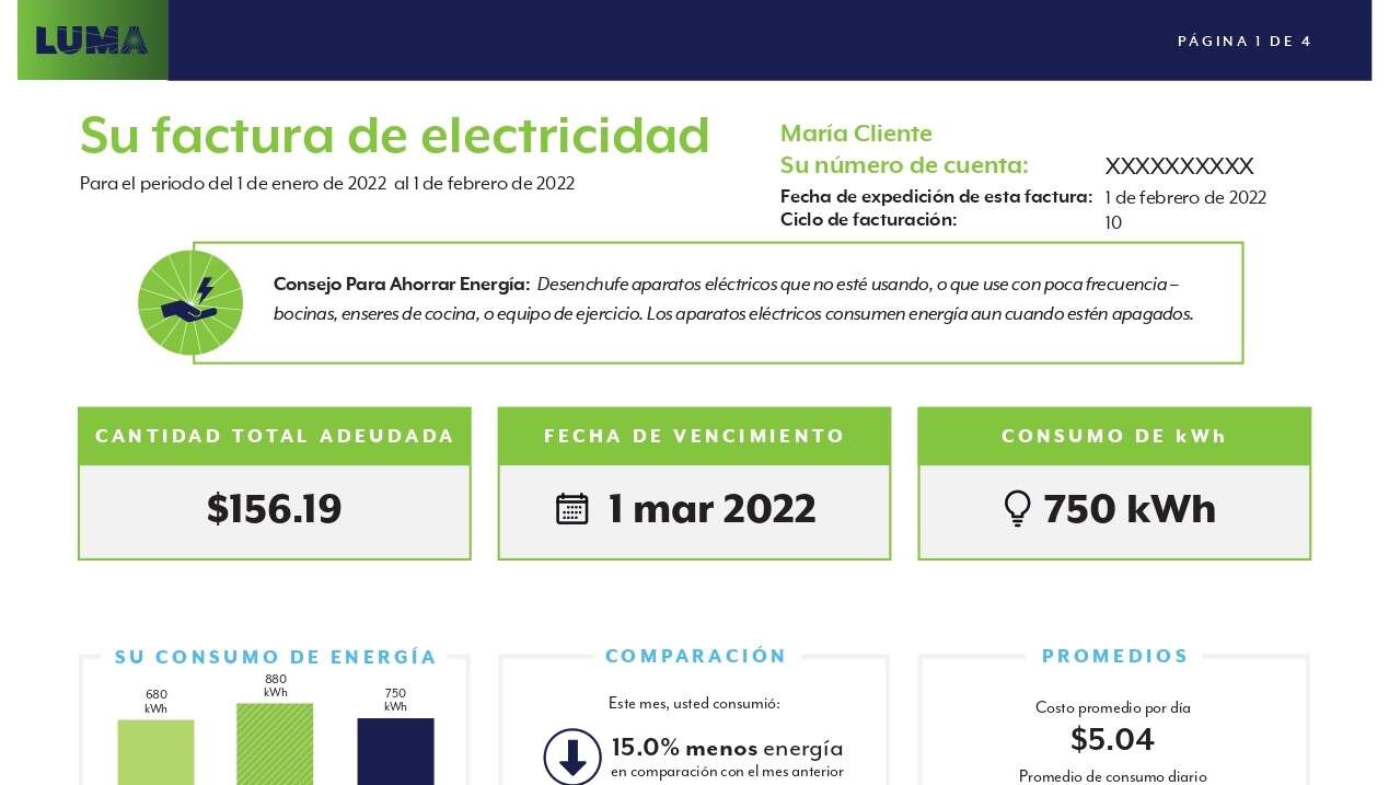 Junta considera cargo en la factura de la luz de $13 para residencias