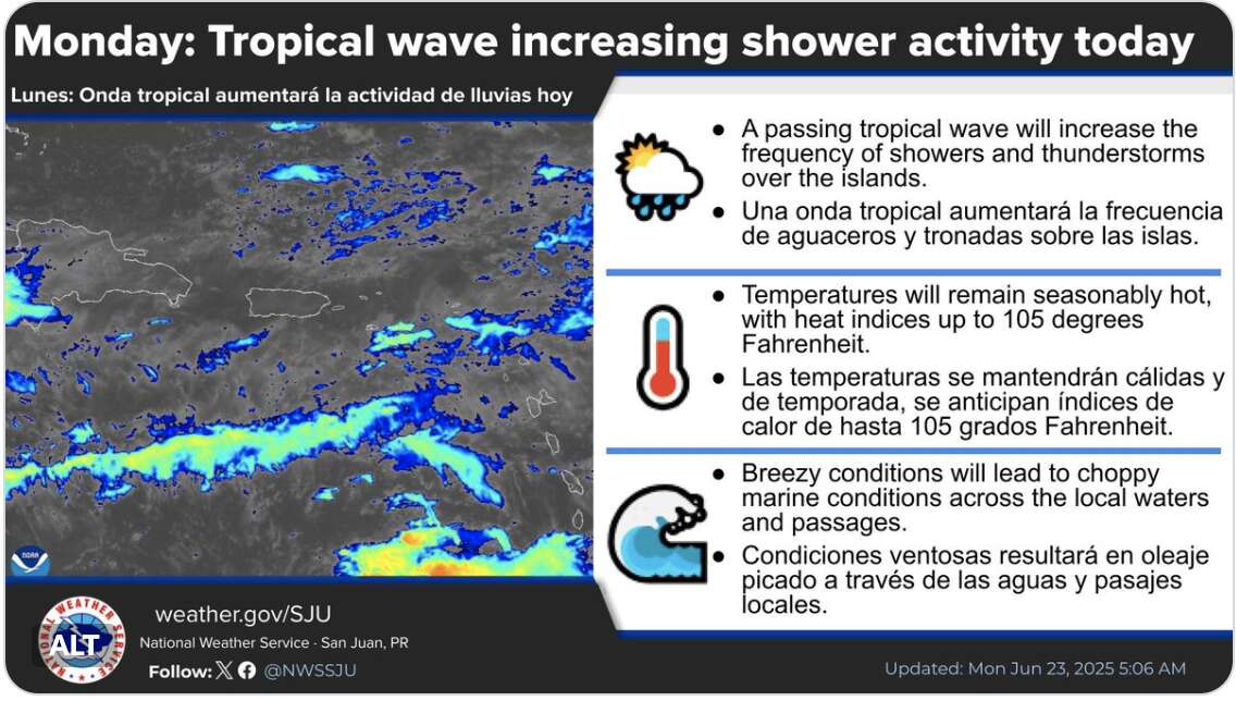 Una onda tropical pasando por nuestra región aumentará la frecuencia de aguaceros hoy