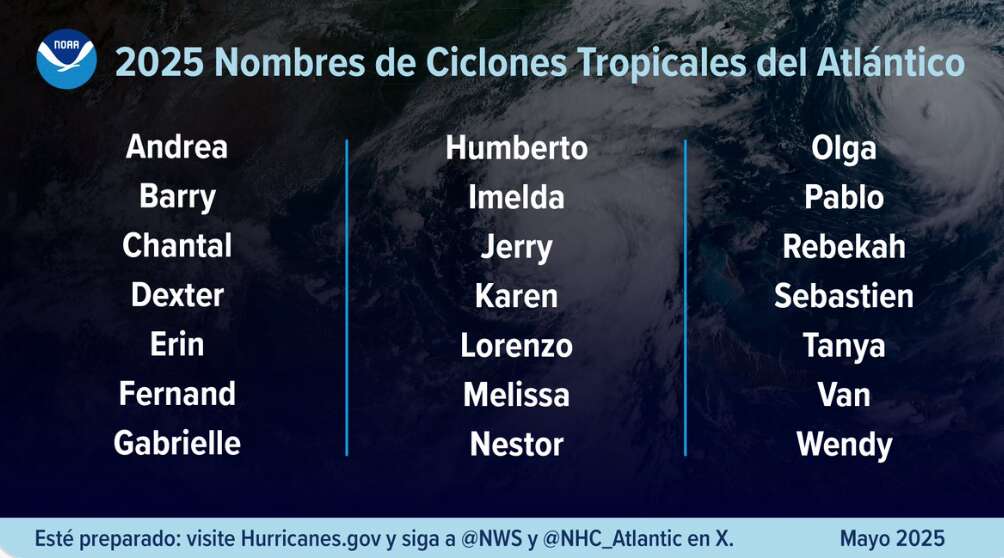 A prepararse: inicia hoy oficialmente la temporada de huracanes