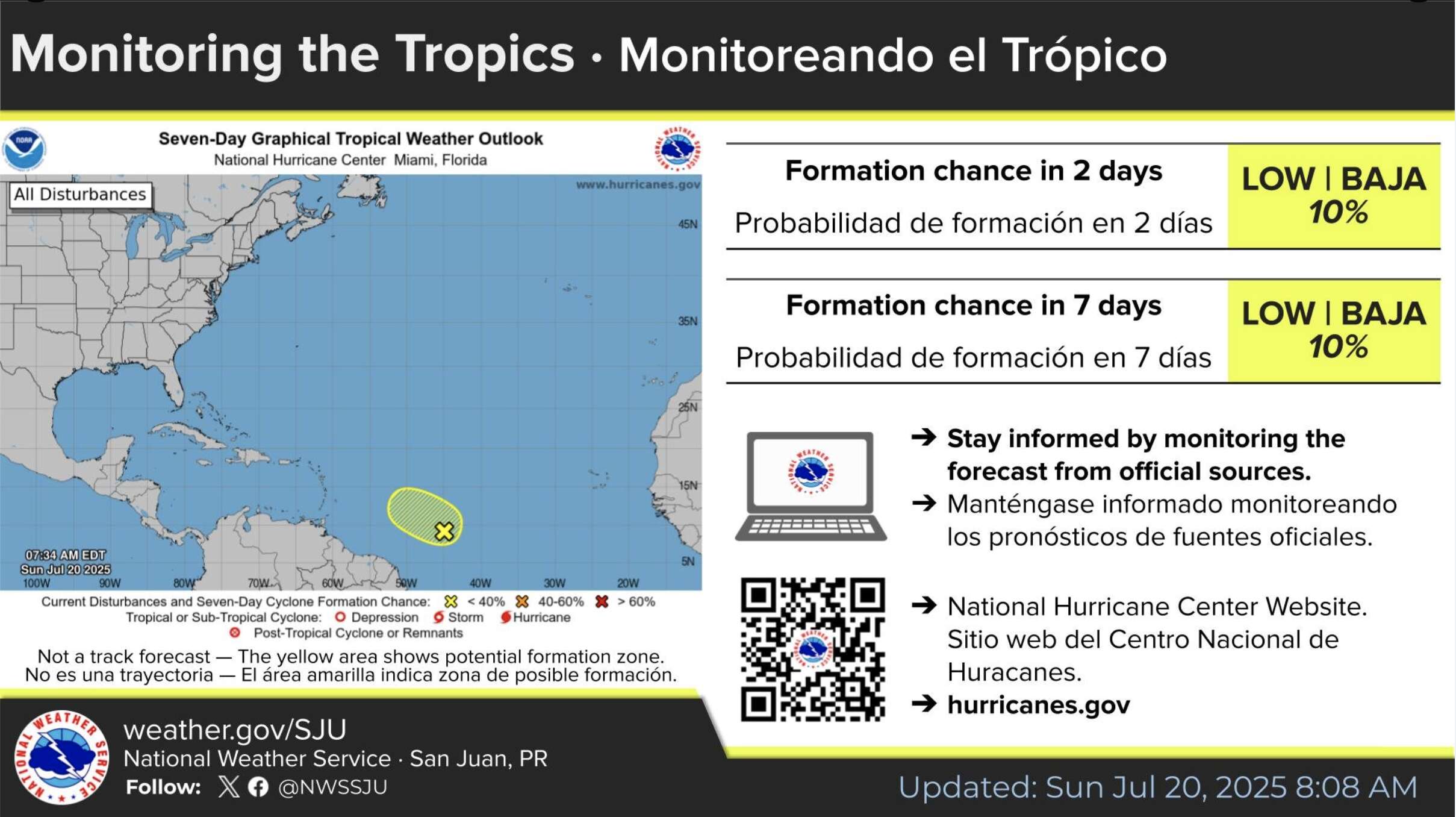 Centro Nacional de Huracanes vigila onda tropical en el Atlántico
