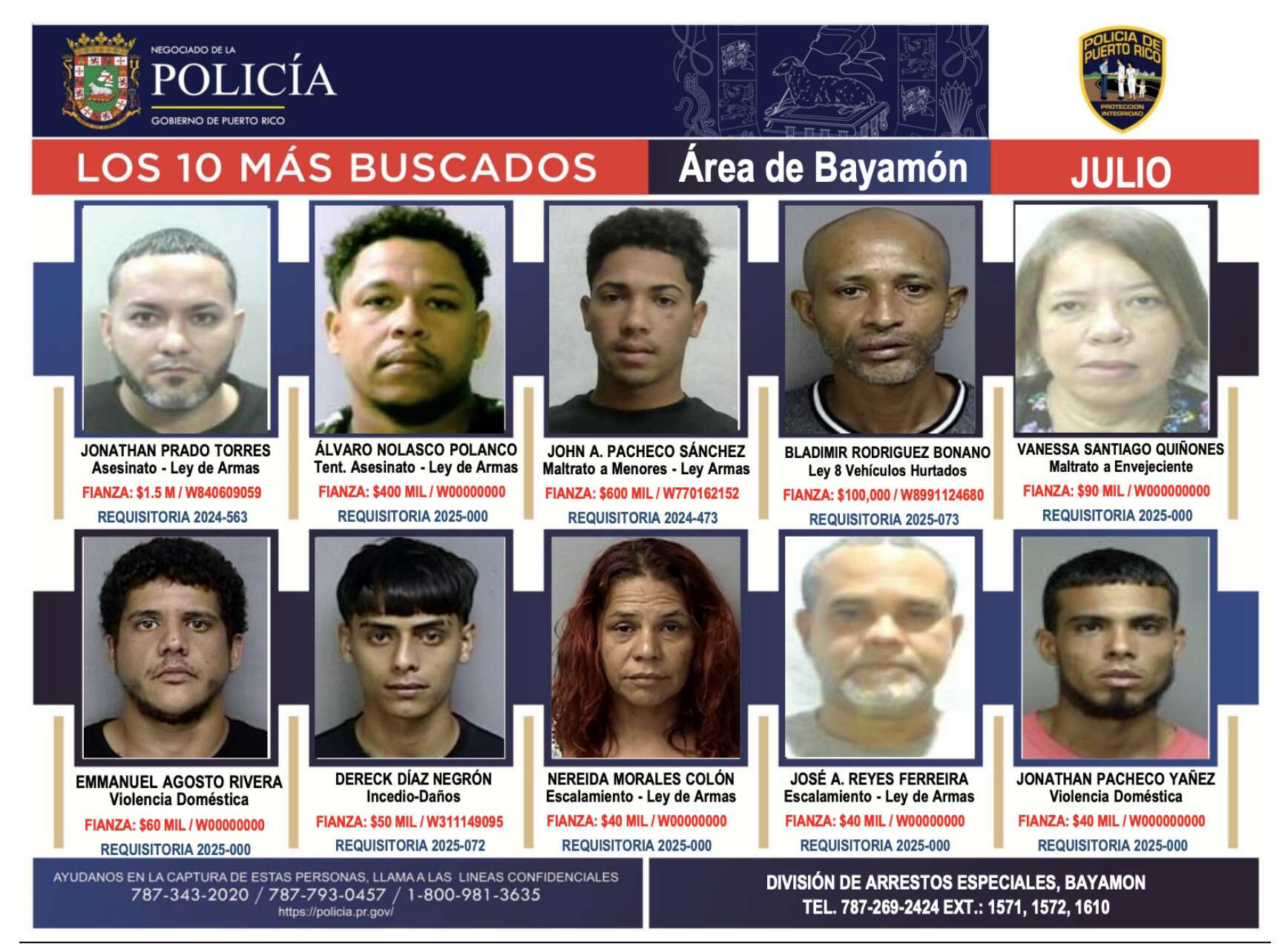 Policía busca a los más buscados del área de Bayamón