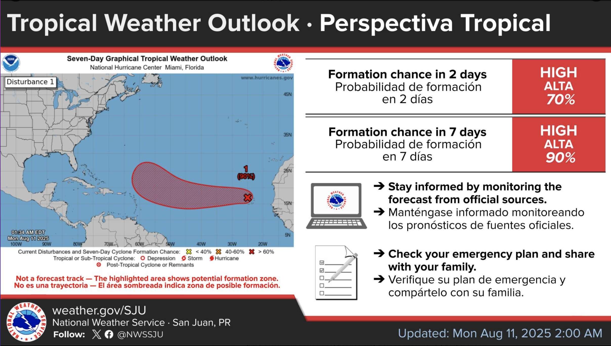 CNH sigue monitoreando sistema en el Atlántico con alta probabilidad de formación