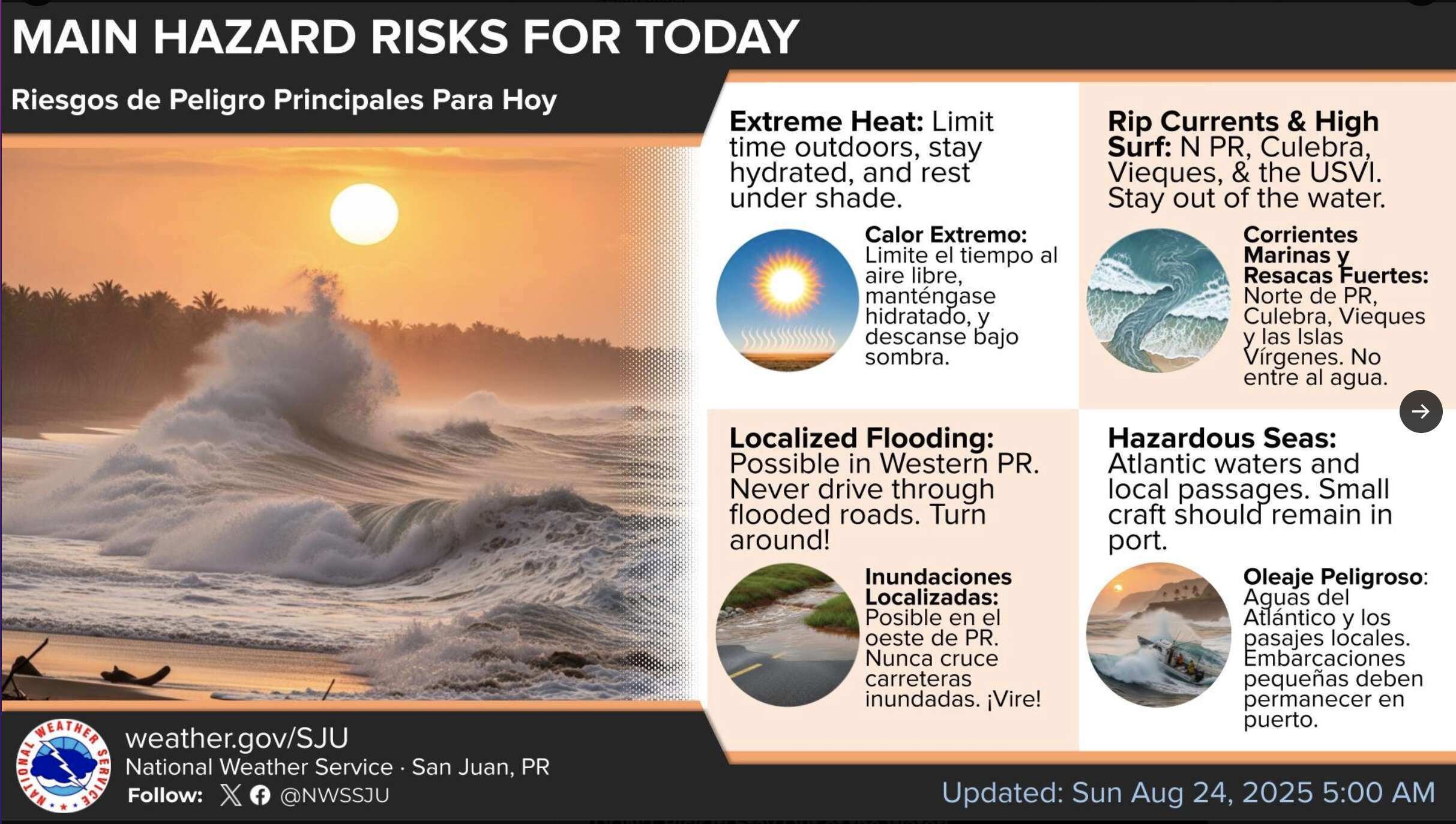Hoy continuará vigente una vigilancia de calor extremo para las áreas costeras y urbanas de Puerto Rico