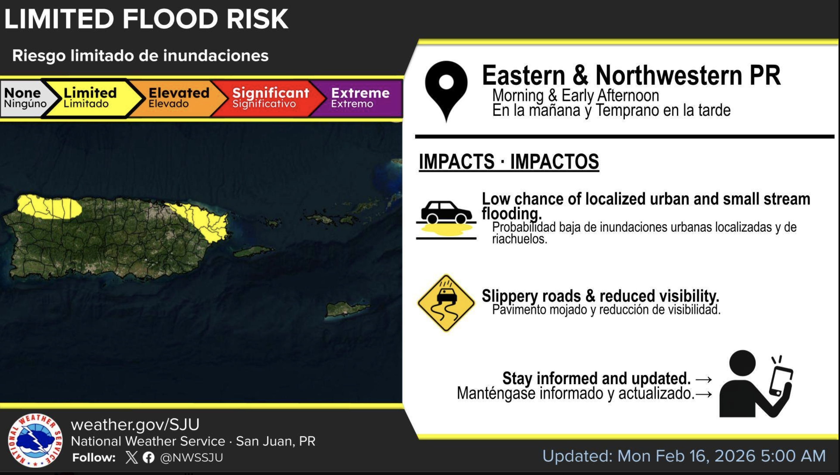 Condiciones del tiempo comienzan a mejorar gradualmente
