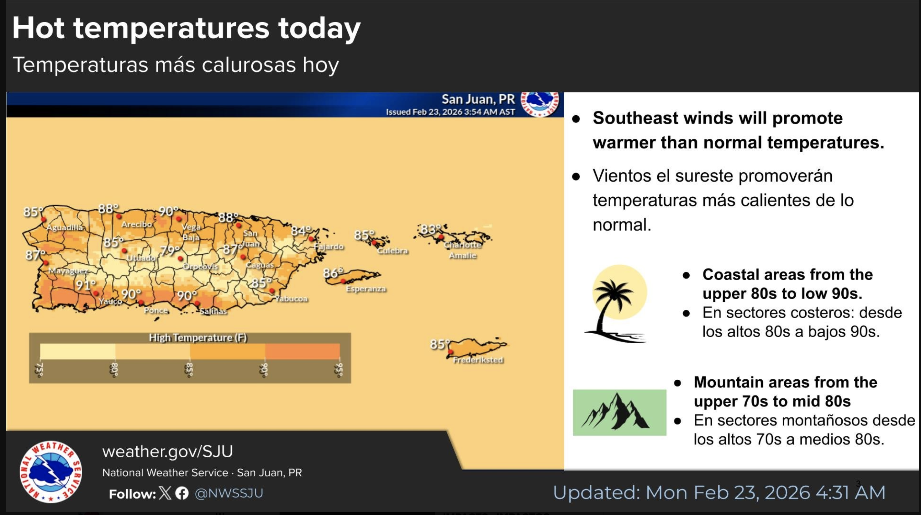 Se espera tiempo mayormente estable, con pocos aguaceros en el noroeste en la tarde
