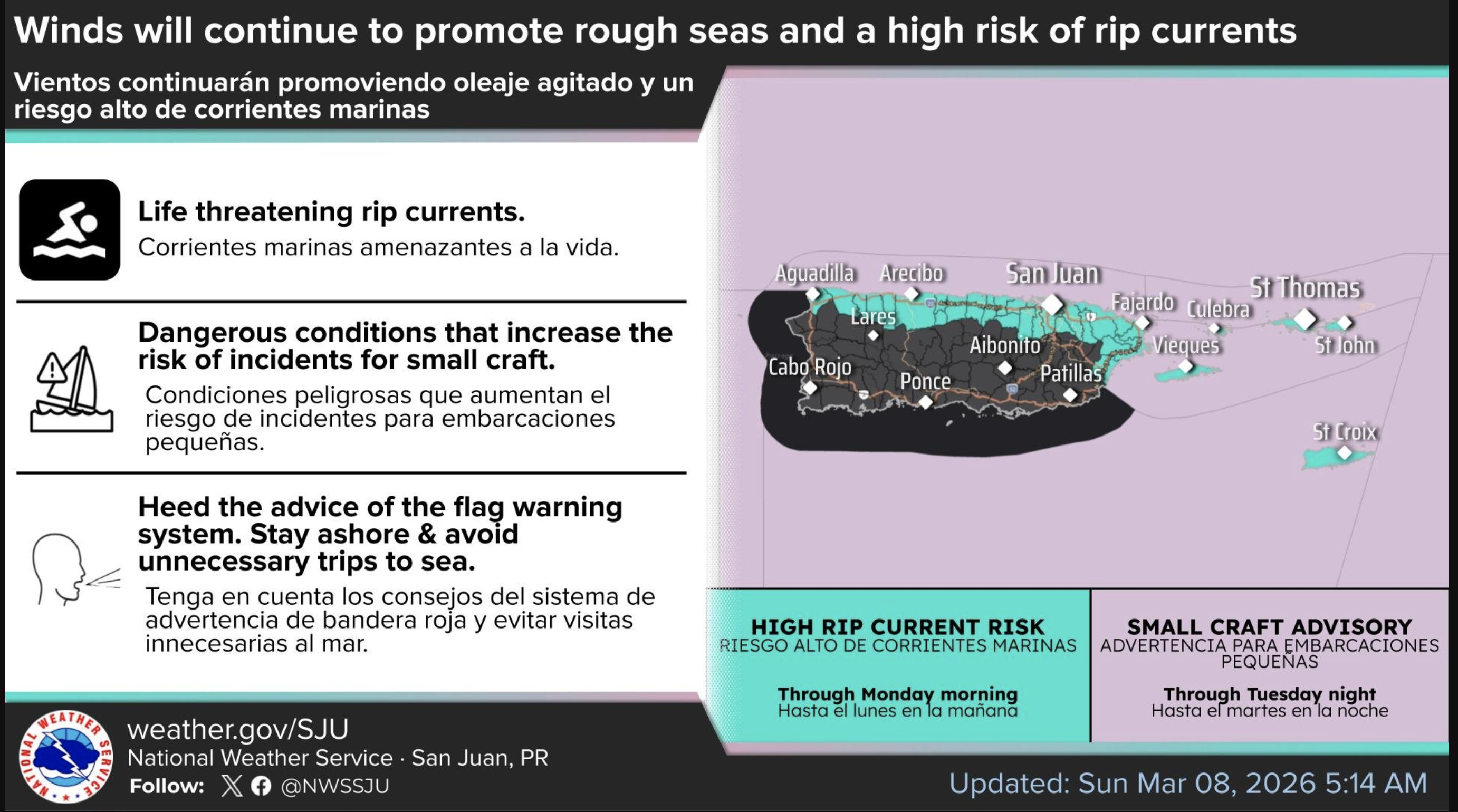 Continúan los vientos fuertes y mares picados