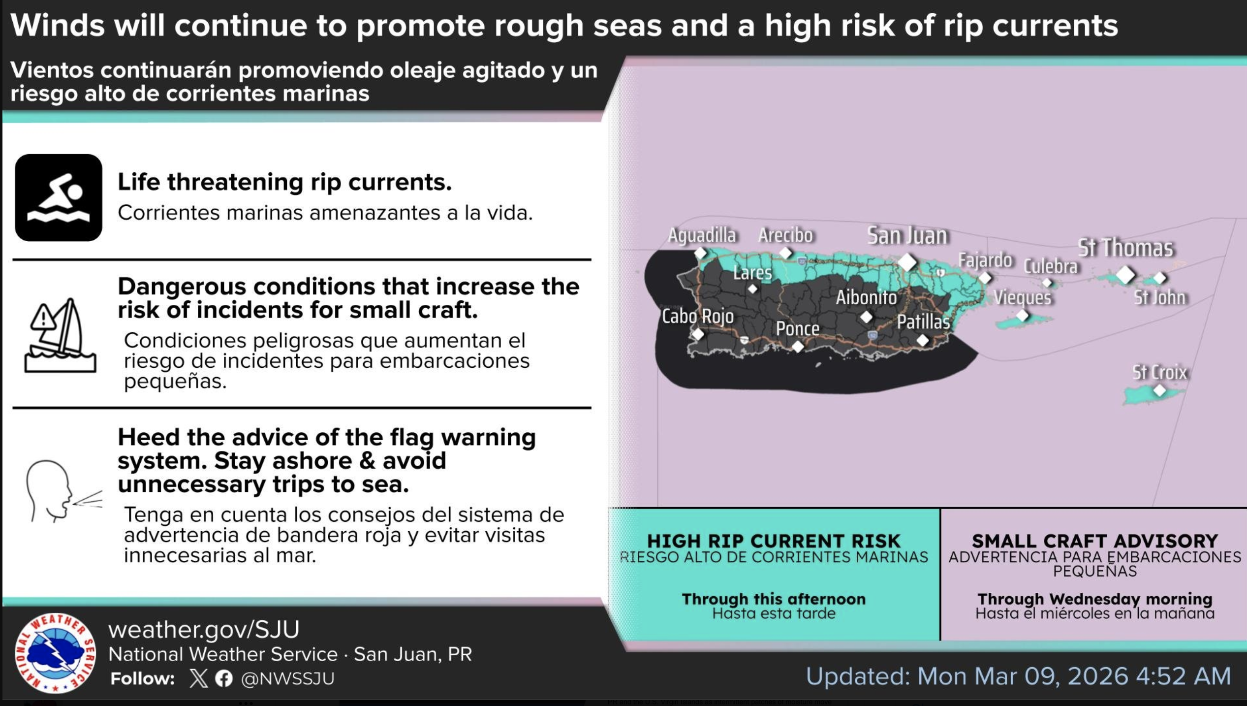 Condiciones ventosas continuarán hasta el miércoles