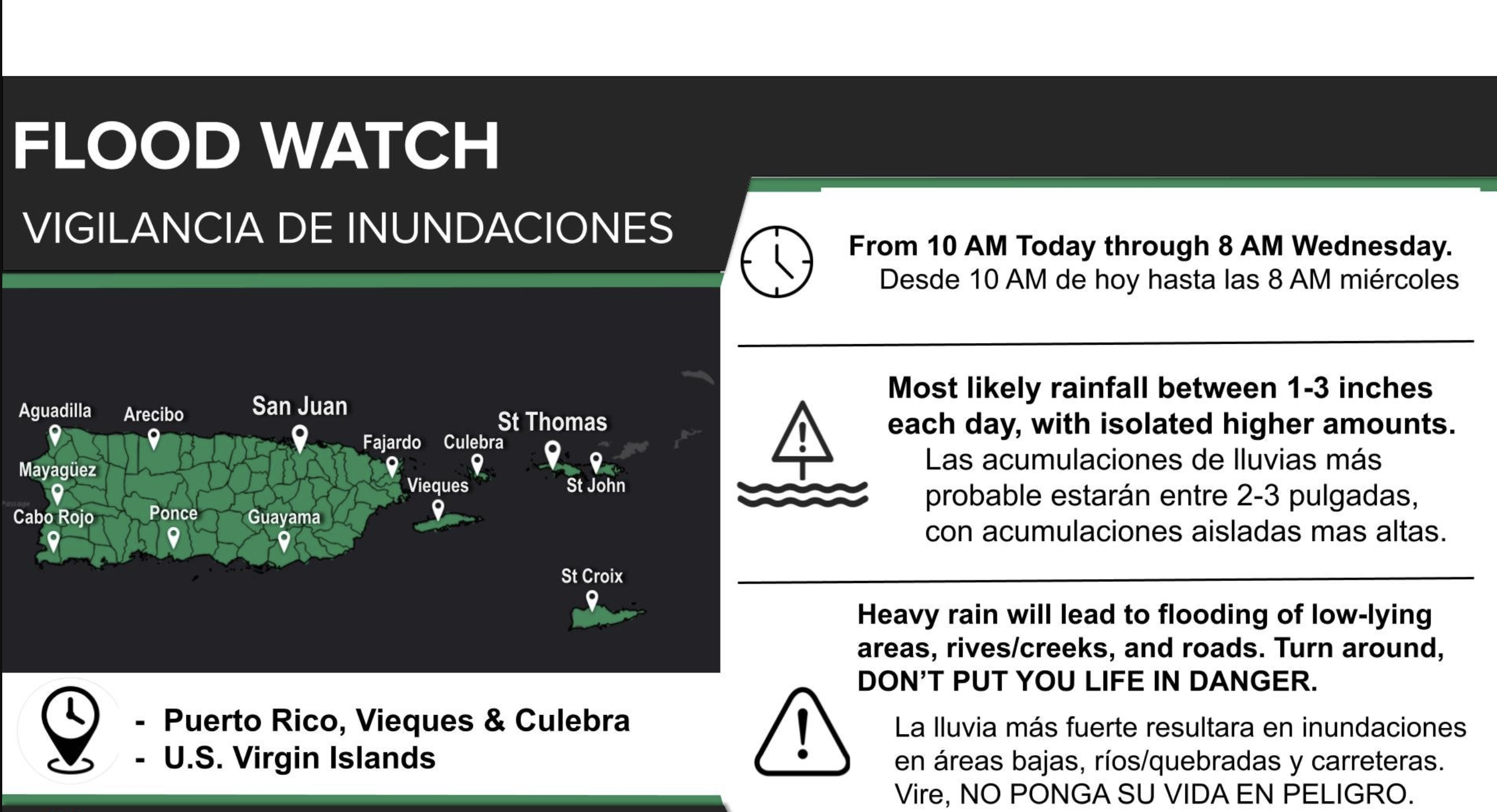 Para hoy, lluvias y tormentas durante todo el día