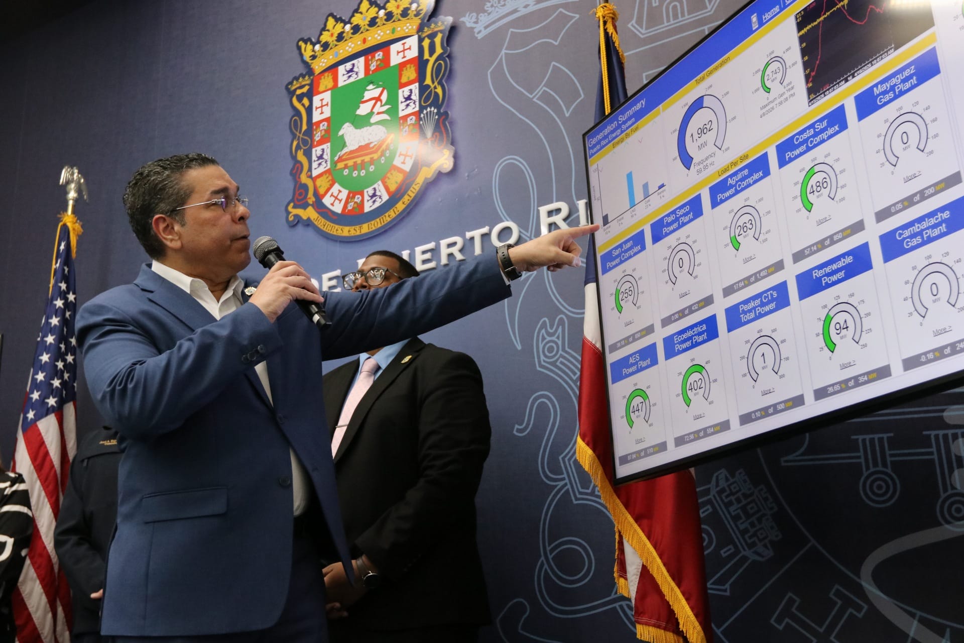 Ínfimo el ajuste por compra de combustible a pesar del conflicto en Irán