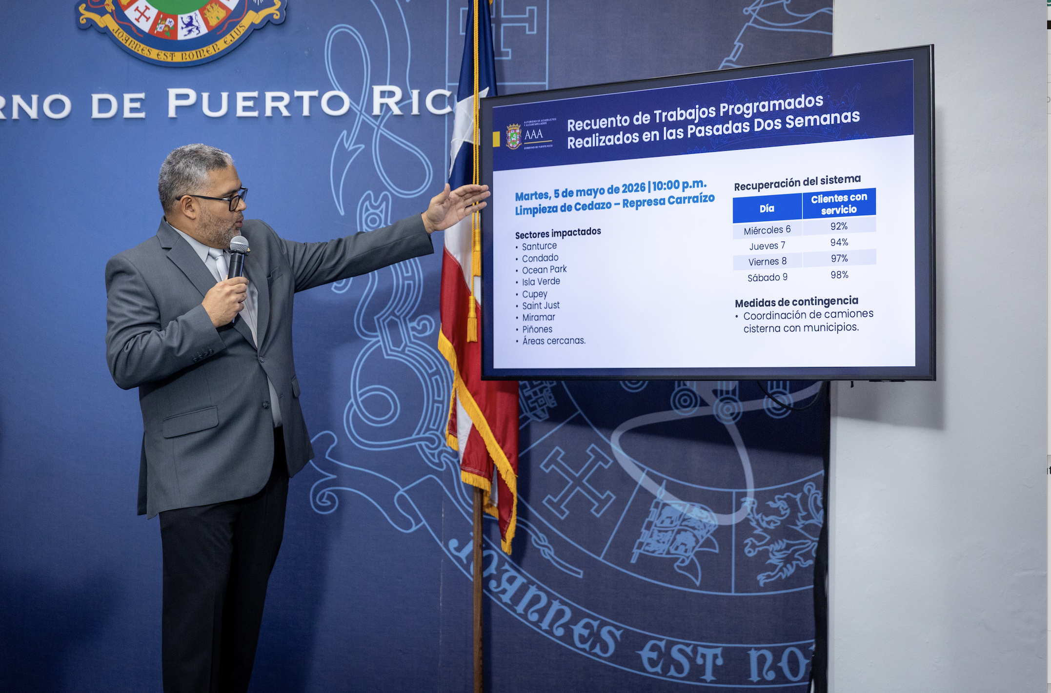 Sin precisar el presidente de la AAA cuando Cupey tendrá agua
