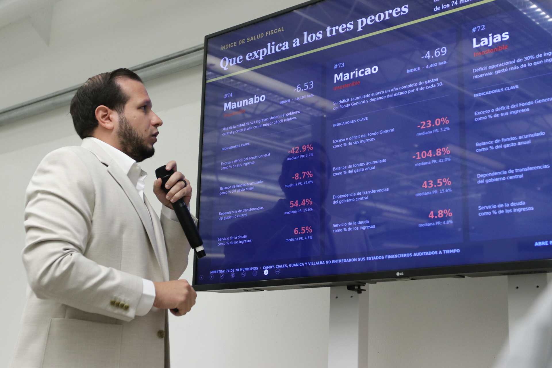 ABRE Puerto Rico revela avances y retos en la salud fiscal de los municipios
