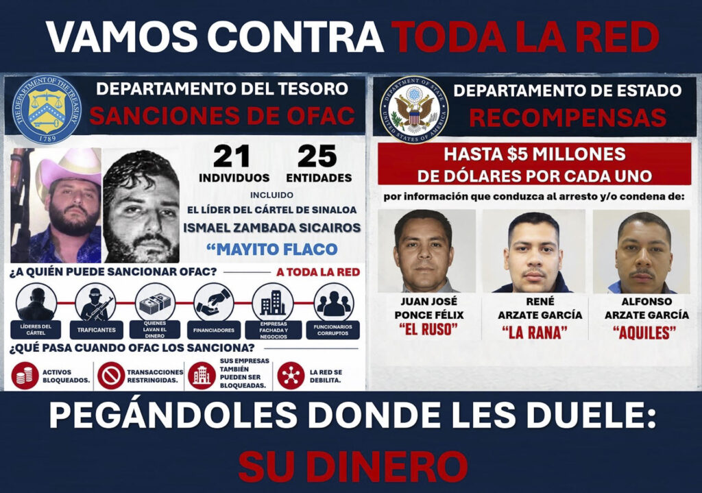 "Funcionarios corruptos" en México son objetivo de EE.UU. en ofensiva contra las redes y carteles