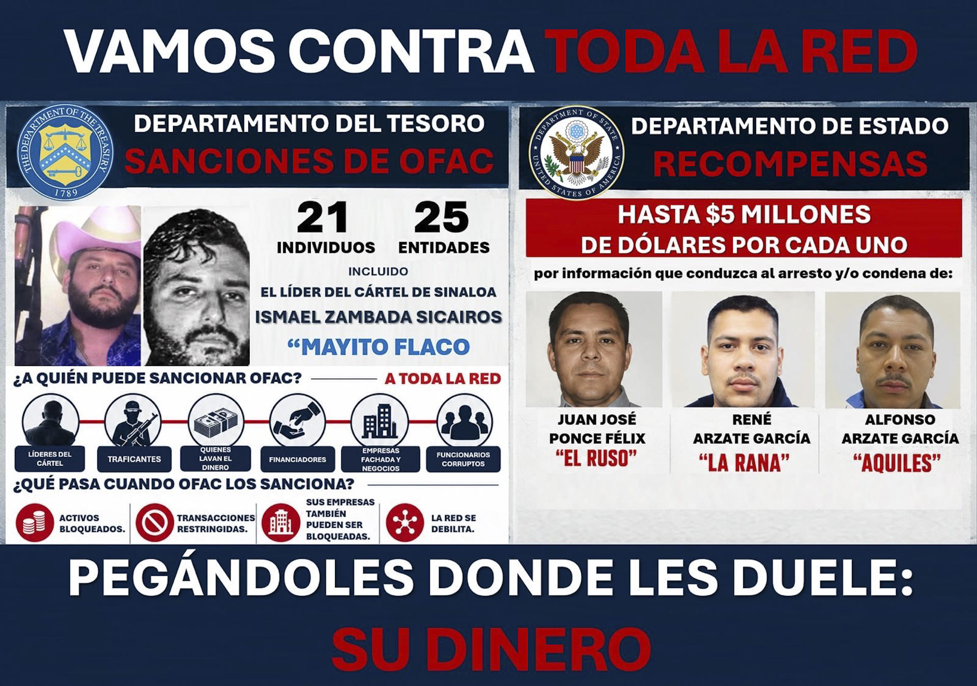 «Funcionarios corruptos» en México son objetivo de EE.UU. en ofensiva contra las redes y carteles